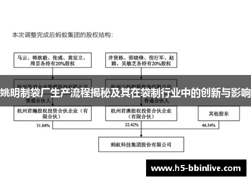 姚明制袋厂生产流程揭秘及其在袋制行业中的创新与影响