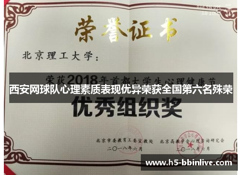 西安网球队心理素质表现优异荣获全国第六名殊荣