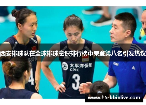 西安排球队在全球排球意识排行榜中荣登第八名引发热议