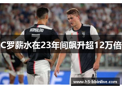 C罗薪水在23年间飙升超12万倍